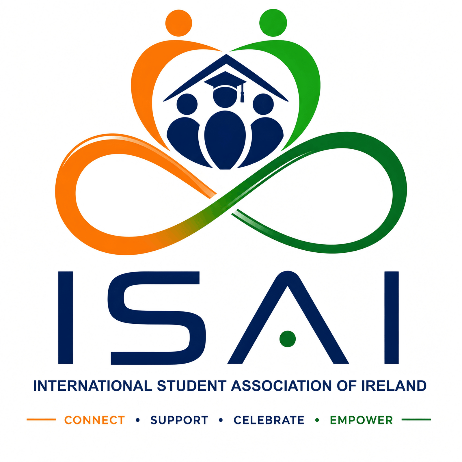 ISAI